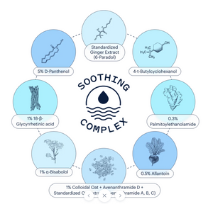 Barrier Restoring & Soothing Daily Moisturizer