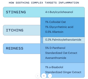 Barrier Restoring & Soothing Daily Moisturizer